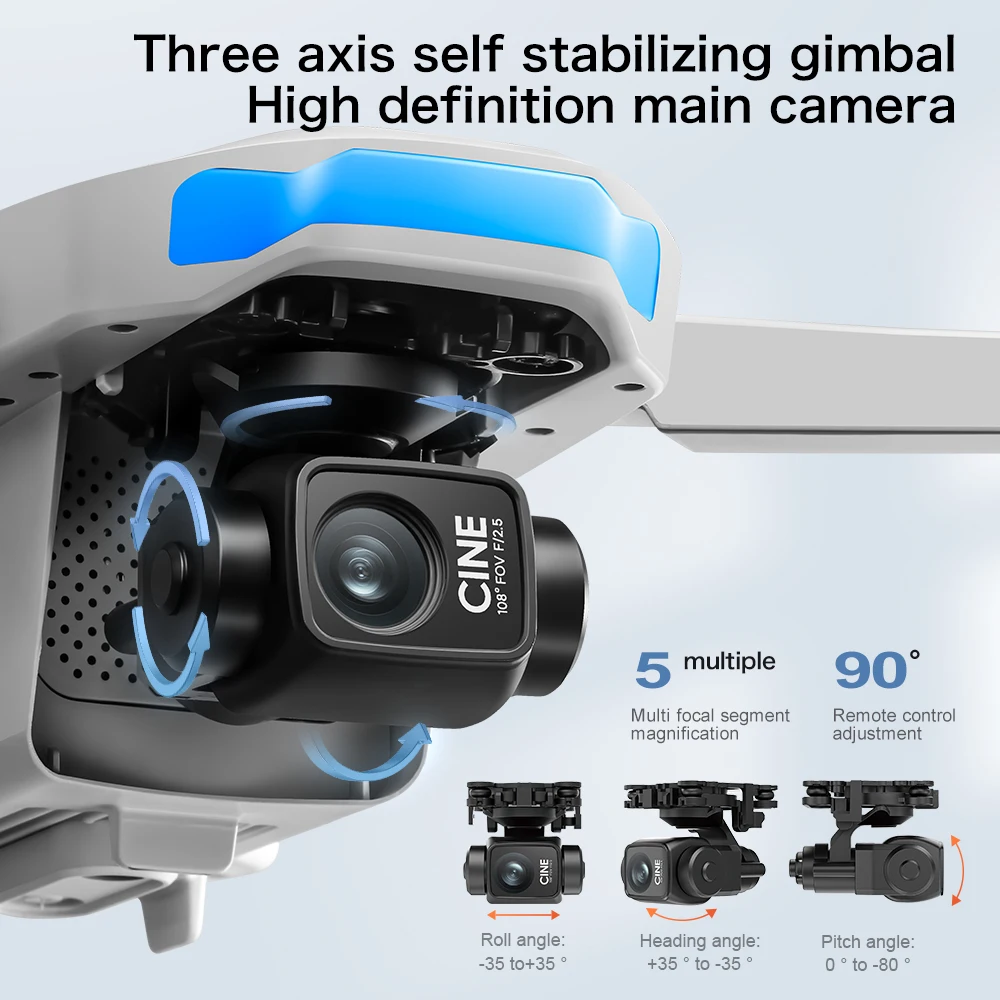 Original S-X1 GPS Foldable RC  - огляд і ціна Drone Ae Rc
